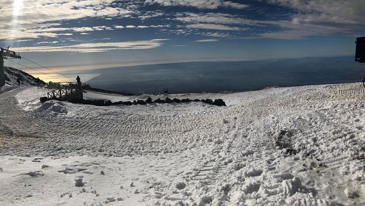Etna Summit Craters Excursion