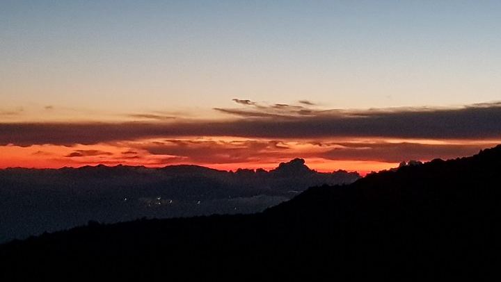 Etna Sunset