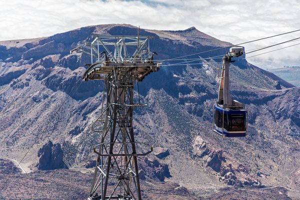Volcanoes Without Walking: How High a Vehicle Takes You, and What It Costs